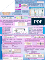 Infografia Electrocardiograma PDF