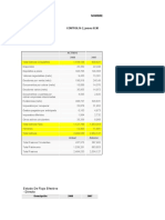 Análisis financiero de CAP 2008-2007