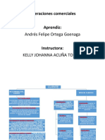 Mapa Conceptual Necesidades y Tipos de Clientes