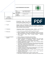 7.2.3.4 SOP Alur Komunikasi Rujukan