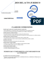 Diapositivas de Acto Juridico