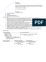 Course Outline: Contemporary Mathematics: Requirement) 20%)