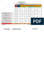 3RD Quarter Tos Final