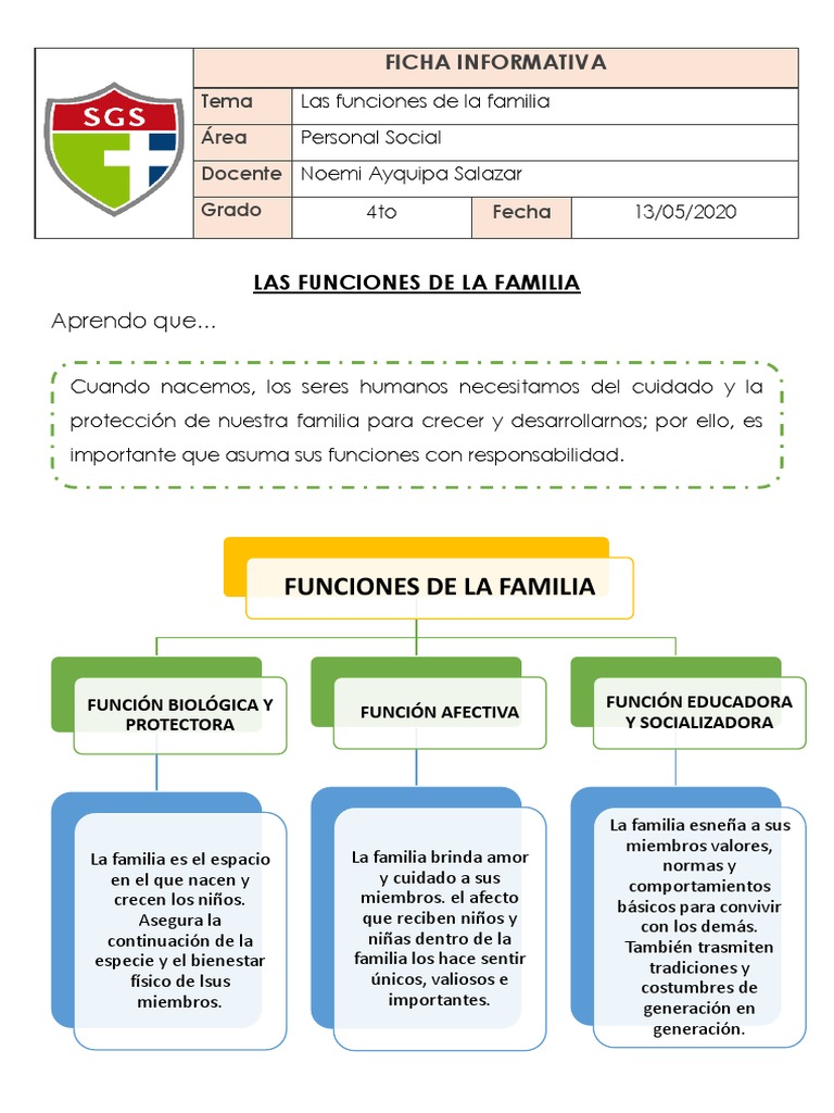 Ficha Informativa de Funciones de La Familia | PDF