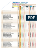 Mayuri - 30-Jul-20 - SR&LT - All + AIeTS - Jee Main - MFT-13 - All India - Marks - Analyaaaaaaaaaaaaaagggggggggggggggddddddddddddsis