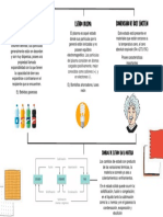 Mapa Conceptual Quimica 2