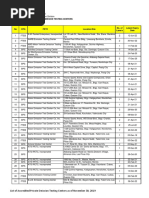 List of Accredited Private Emission Testing Centers