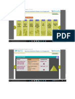 improve contribution margin