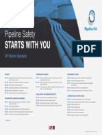 Pipeline Standards Poster