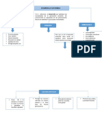 mapa conceptualabc83472478308247235602387289375.docx