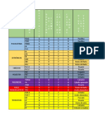 Cuadro Comparativo Llama