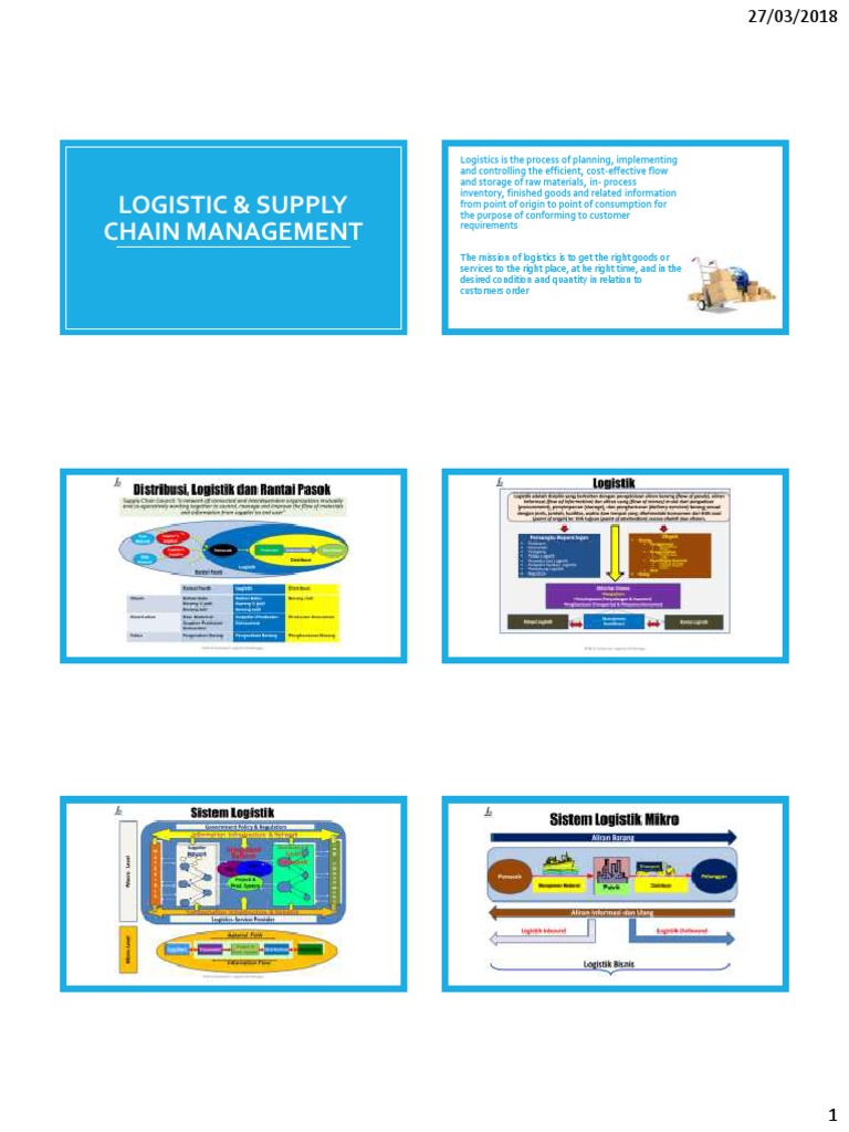 Logistics and Supply Chain Overview | PDF | Supply Chain Management ...
