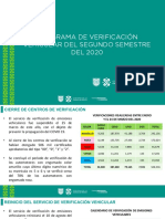 Verificacion Vehicular 2020 PDF