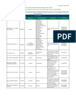 Listado-APS-20-05-20201.pdf