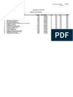 supervisores provisorios 2020 al 3-3-20.pdf