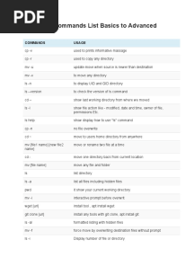 Termux Commands List Basics To Advanced