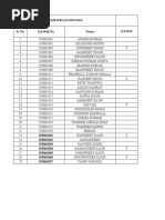 Bcab - SC (It) Class List