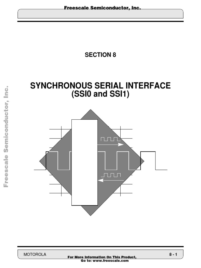 Synchronous Serial Interface (SSI0 and SSI1) : Section 8 | PDF ...