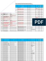 Posturi Tit s3 PDF