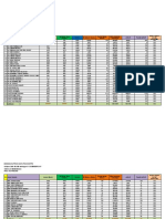 PKG KE BTPN - Borang Rumusan Kutipan Data NILAM 2017