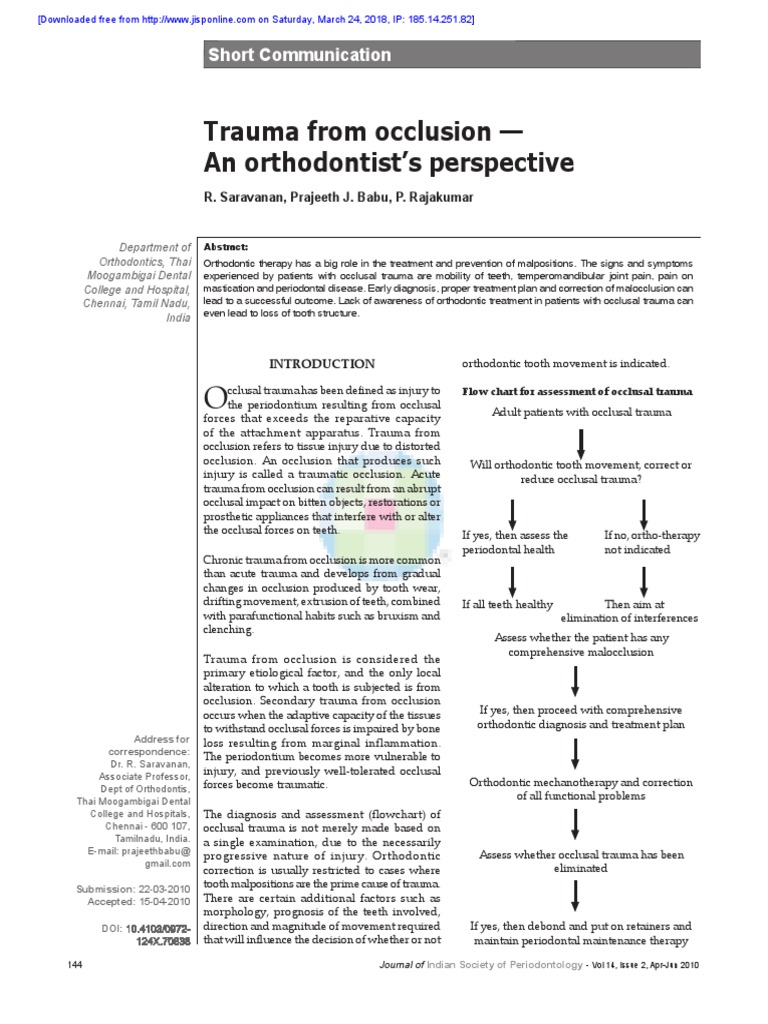 Orthodontic Insights on Occlusal Trauma | PDF | Orthodontics ...