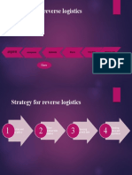 Flow Diagram of Reverse Logistics: Waste