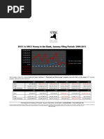 DSCC vs SRCC, Jan Filing Periods