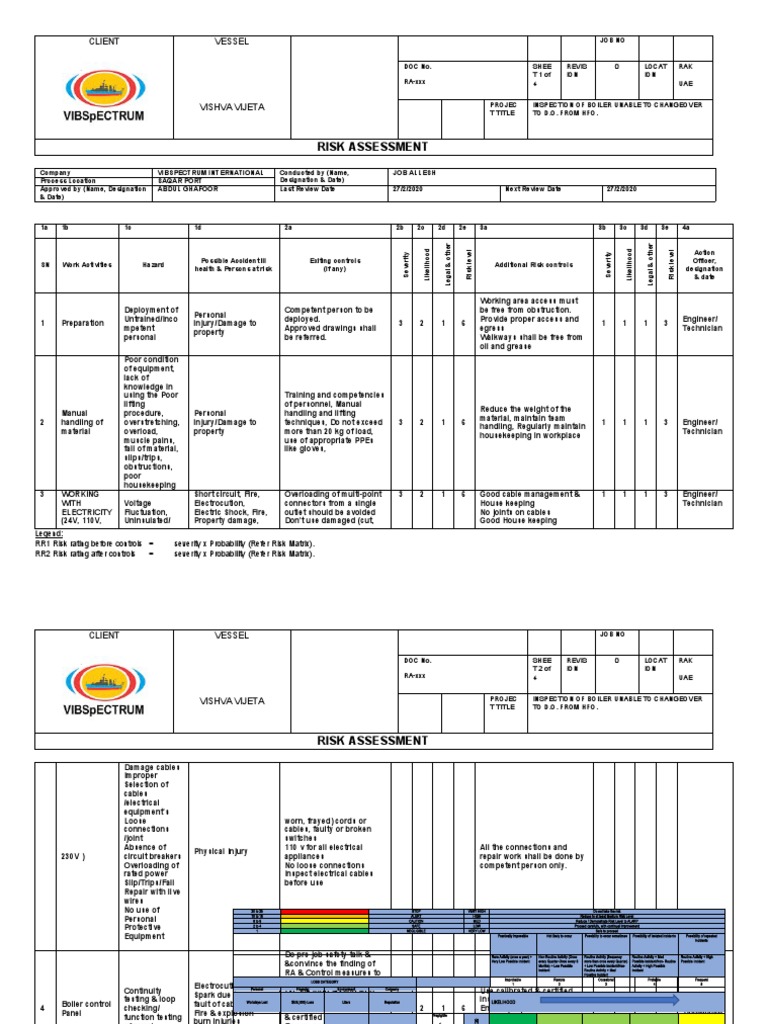 Risk Assessment for Boiler Inspection | PDF | Risk | Prevention