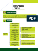 Pengambilan Contoh yang Representatif