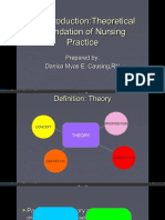 Theoretical Foundations of Nursing 