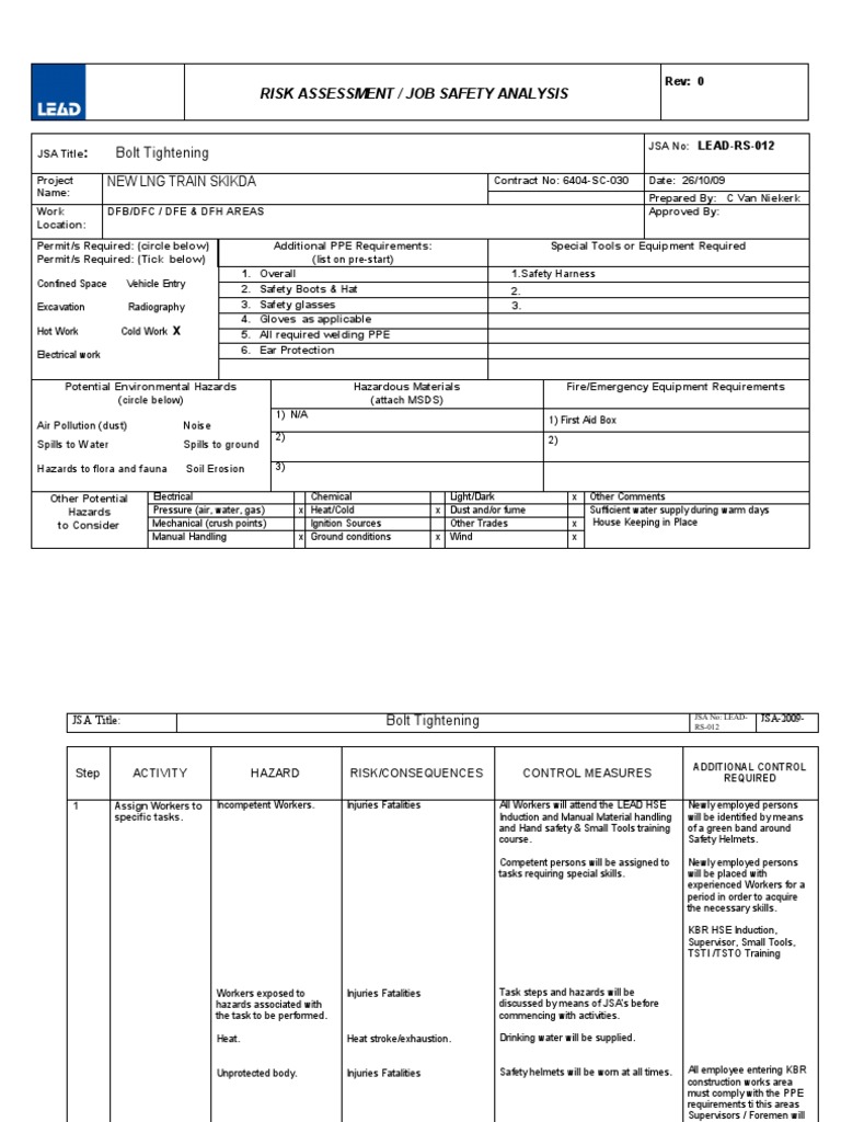 Risk Assess JSA Bolt Tightening 012 | PDF | Personal Protective ...