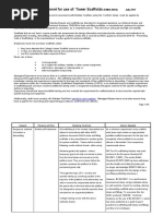GA3 Form: Equipment Inspection Guidelines | PDF | Safety | Employment