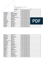 1145 Lampiran Pengumuman PMKAB Tahap I