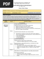 Senior High School Department: Subject Matter Budget