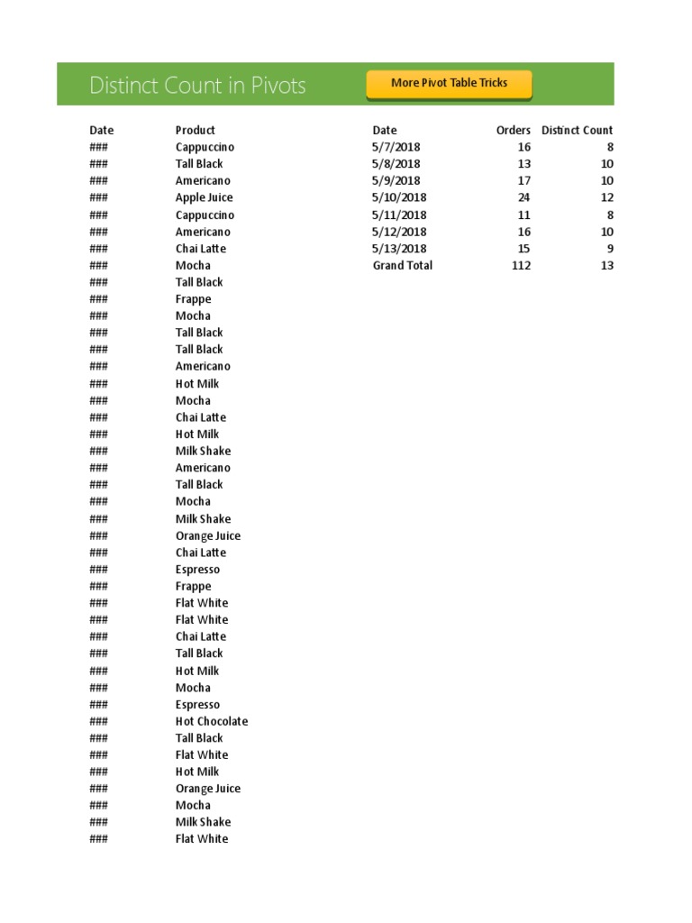 Distinct Count in Pivots: More Pivot Table Tricks | PDF | Italian ...