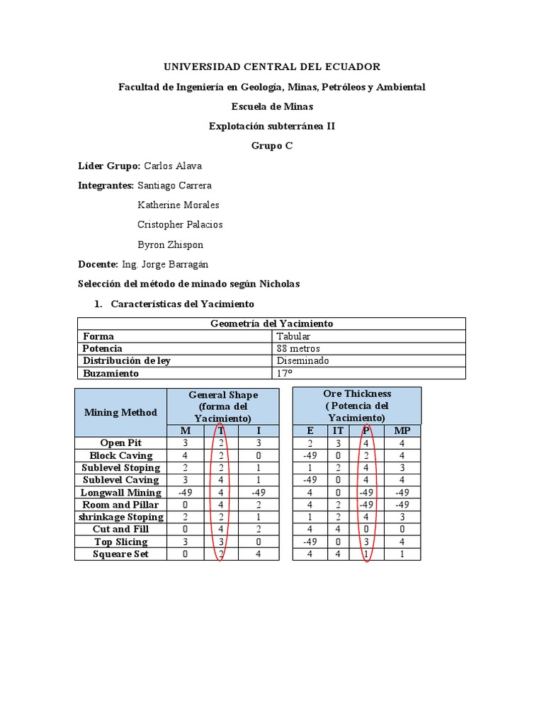 Selección del Método de Minado según Nicholas | PDF | Mineralogía ...