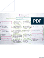 tipos y metodos de muestreo.pdf