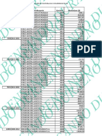 Declaratorias de Interés Departamental PD2020 PDF