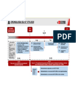 CRONOLOGIA DU 070-2020 (1)