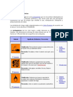 Pictogramas 1