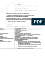 Cuáles son funciones de la sangre