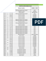 Inventario Forestal Alcandia de Rivera Fin