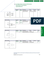 Direction Control Valves PDF