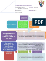 Criterios de Moralidad