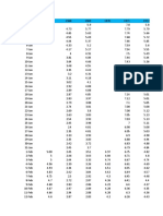 Info Hidrologia - Proyecto Final.xlsx