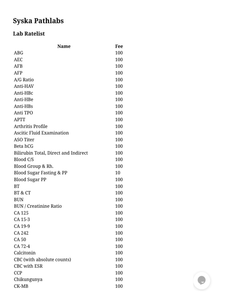 Syska Pathlabs Lab Rate List Names and Fees for Various Medical Tests