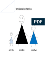 La familia del sustantivo.pdf