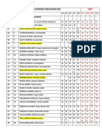 Lista de Estudiantes Tercer Grado 2020