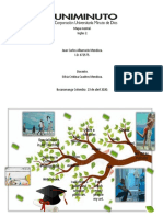 Mapa Mental. Ingles 2