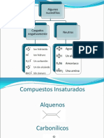 Adicion Nucleofilica